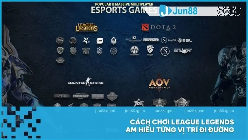 Cách chơi League Legends am hiểu từng vị trí đi đường tại Jun88