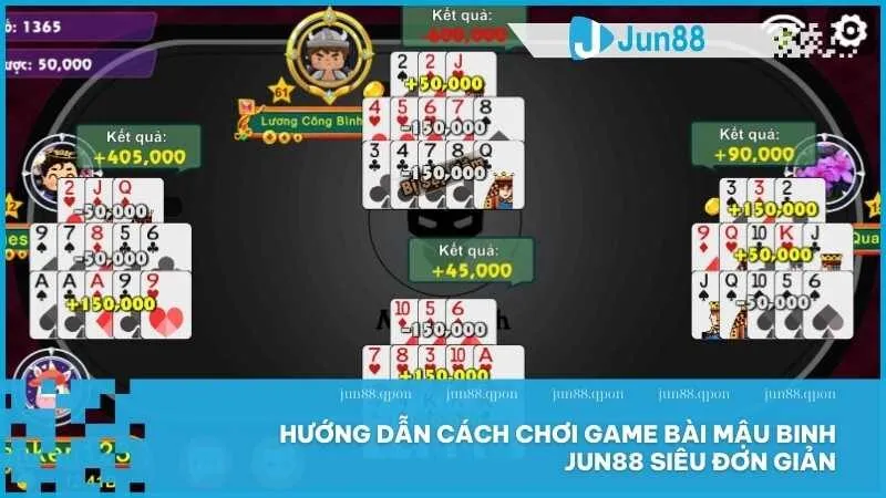 Cách chơi Mậu Binh tại Jun88 – Hướng dẫn luật chơi và chiến thuật hiệu quả 3 Hướng dẫn cách chơi game bài Mậu Binh Jun88 siêu đơn giản