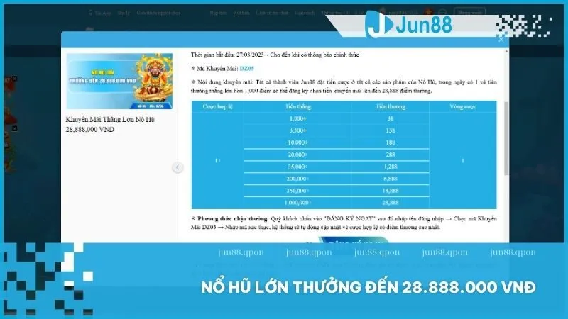 Nổ hũ lớn thưởng đến 28.888.000 VNĐ