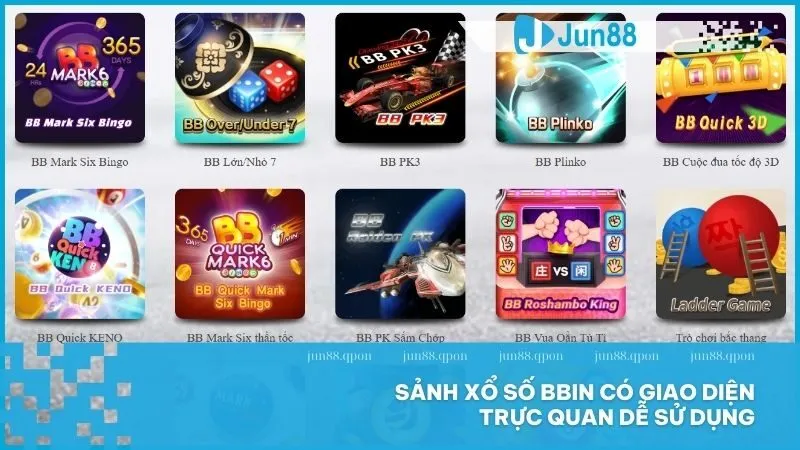 Giao diện sảnh xổ số BBIN Gaming tại Jun88 với trò BB Chongqing Lotto Tốc Độ và tỷ lệ trả thưởng 1:99