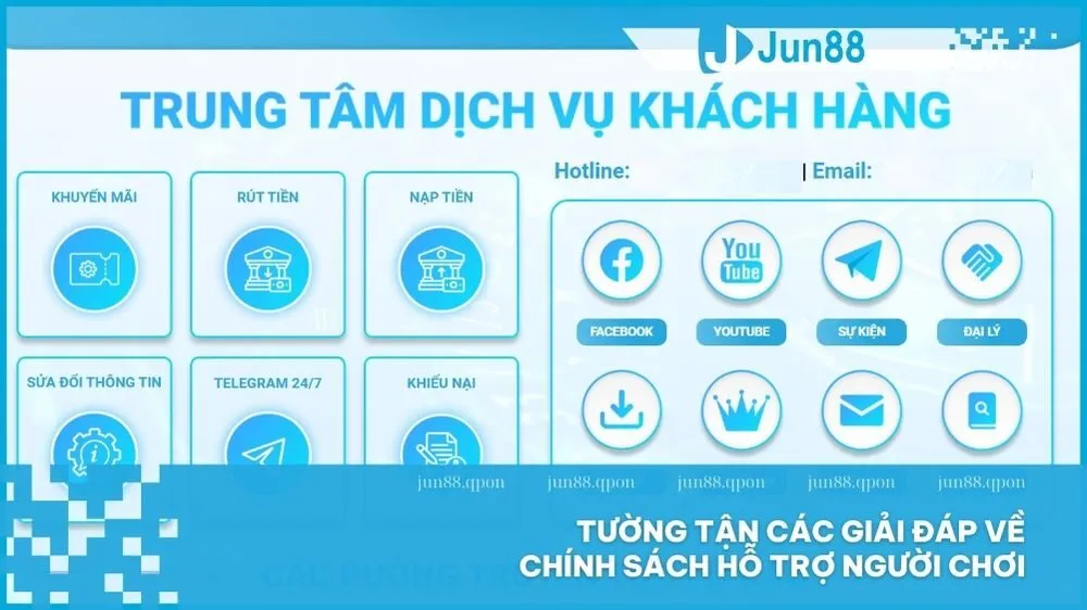 Tường tận các giải đáp về chính sách hỗ trợ người chơi