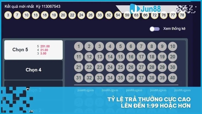 Điểm sáng của Xổ số Jun88 với tỷ lệ trả thưởng cực cao và các ưu đãi hấp dẫn