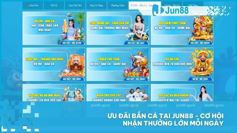 Bắn cá Jun88 luôn hỗ trợ người chơi gia tăng vốn chơi dễ dàng với loạt khuyến mãi thiết thực