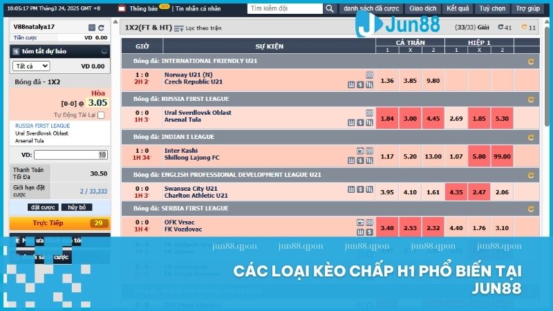 Nắm vững từng loại kèo chấp H1 giúp tăng tỷ lệ thắng trong hiệp 1