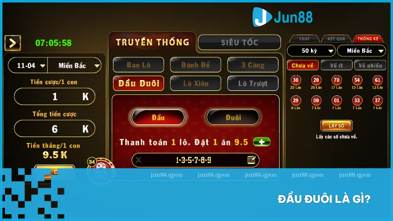 Đầu đuôi Jun88 là gì? Hướng dẫn cách chơi dễ hiểu dễ trúng nhất 2 Đầu đuôi là hình thức dự đoán chữ số đầu hoặc cuối của giải đặc biệt với cách chơi đơn giản và tỷ lệ thưởng cao