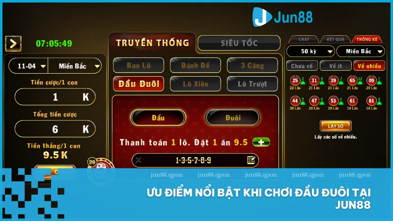 Đầu đuôi Jun88 là gì? Hướng dẫn cách chơi dễ hiểu dễ trúng nhất 3 Jun88 mang đến trải nghiệm đầu đuôi hấp dẫn với tỷ lệ thắng cao, giao diện hiện đại và kết quả minh bạch