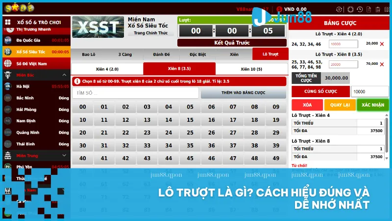 Lô Trượt Jun88: Nghệ Thuật "Né Số" Đỉnh Cao - Càng Trượt Càng Trúng Lớn 2 Lô trượt Jun88 là hình thức cá cược độc đáo với tỷ lệ thắng cực cao